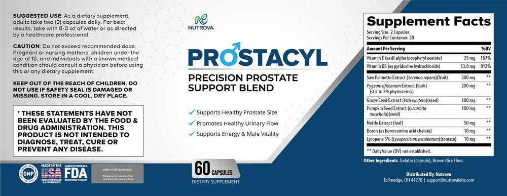 The full Prostacyl label wrap: suggested use and caution on the left, the front panel reading PRECISION PROSTATE SUPPORT BLEND in the middle, and the complete nine-row Supplement Facts panel on the right